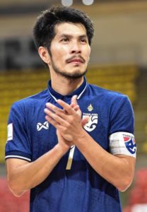 Kritsada-Wongkeaw